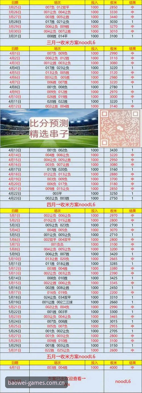 宝威体育赛事数据 vs 普通赛事信息：为什么90%的人都选错了入口？