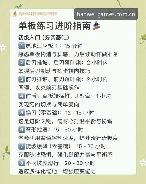 宝威体育客户端使用技巧完整指南：新手到高手的进阶手册